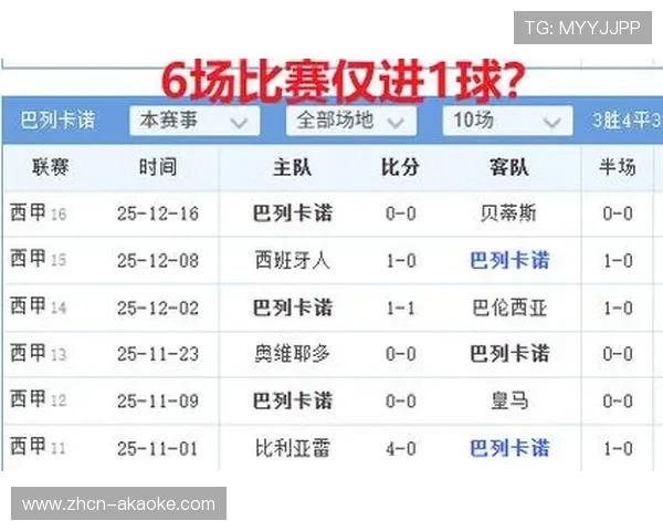 埃尔切主场强势战绩分析：升班马如何成为联赛黑马